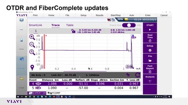 Fiber Complete, new features in v21.x смотреть онлайн