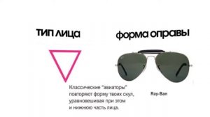Как подобрать солнцезащитные очки по форме лица