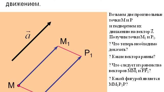 Параллельный перенос смотреть онлайн