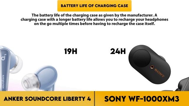 Anker Soundcore Liberty 4 vs Sony WF-1000XM3 Comparison смотреть онлайн
