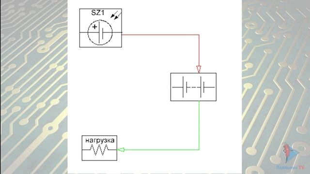 Контроллеры для солнечных батарей с MPPT от DFRobot смотреть онлайн