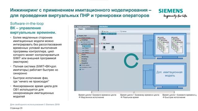 SIMIT – имитационное моделирование, виртуальные ПНР и тренажеры смотреть онлайн