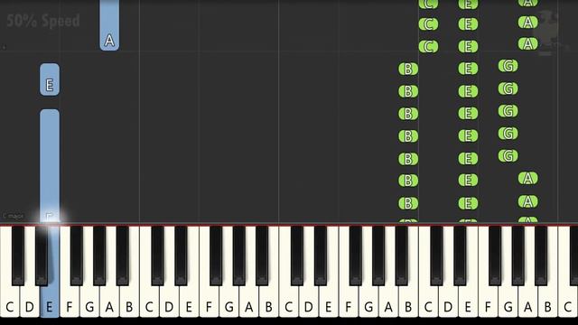 Still D.R.E. (Piano Melody) - DR Dre | EASY Piano Tutorial | [Synthesia + MIDI file] смотреть онлайн