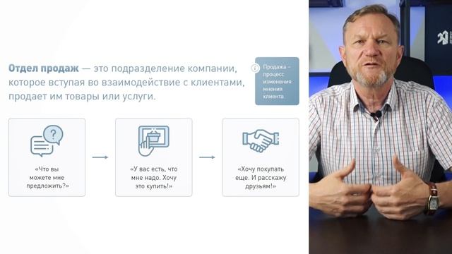 ВИДЫ ОТДЕЛОВ ПРОДАЖ. 1/3 - ИДЕАЛЬНЫЙ ОТДЕЛ ПРОДАЖ смотреть онлайн