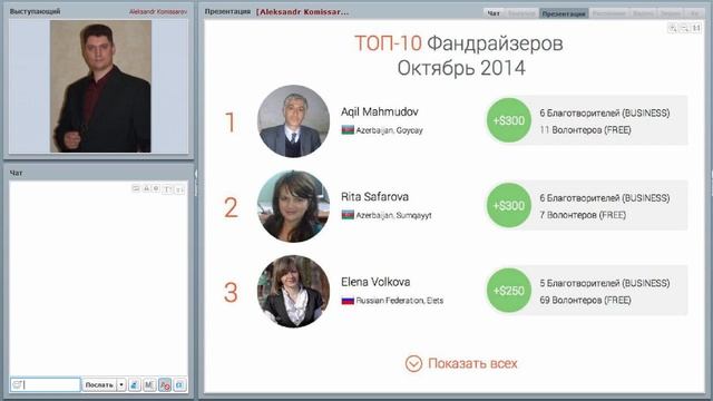 Обучающая конференция Whole World от 20.10.2014