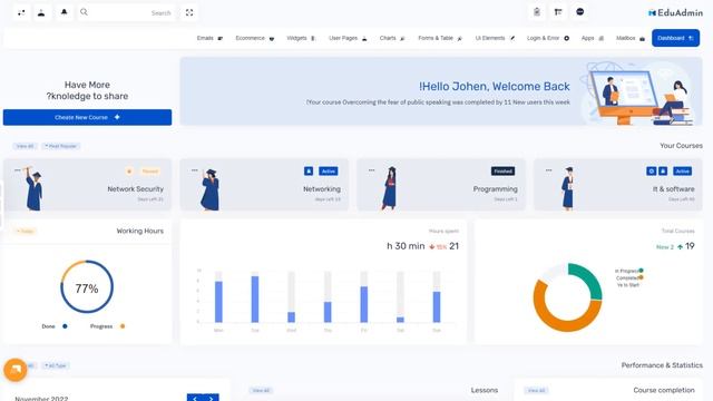 Education Dashboard Bootstrap Admin Web App with Bootstrap UI Kit – Eduadmin смотреть онлайн