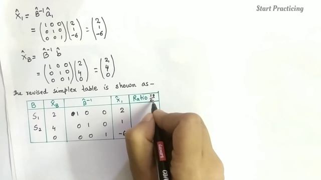 Revised Simplex Method | Standard Form 1 | Linear Programming Problem| Operation Research смотреть онлайн