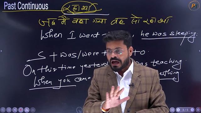 Past Tense in Spoken English | Past Tense in full Detail | Simple Continuous Perfect & Perfect Cont смотреть онлайн
