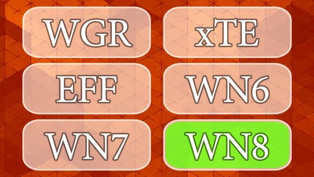 World of Tanks-Что такое КПД? смотреть онлайн