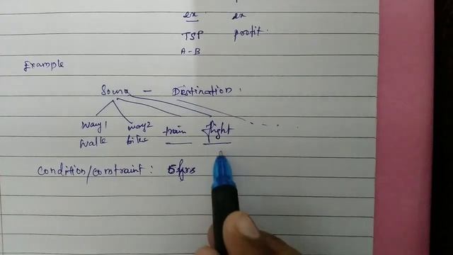 GREEDY METHOD INTO TAMIL смотреть онлайн