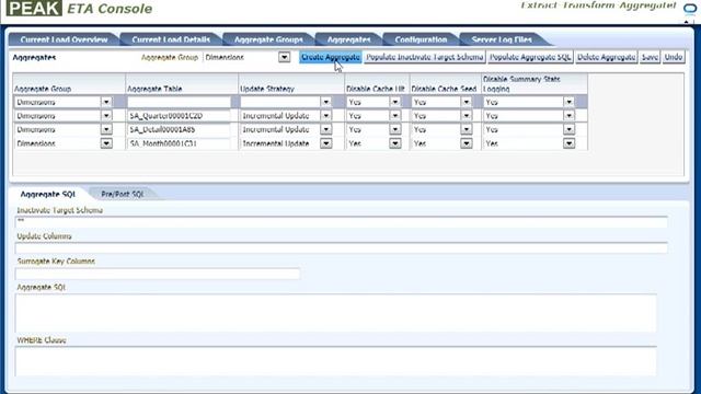 Peak ETA - Incrementally loading TimesTen In-Memory Aggregates смотреть онлайн