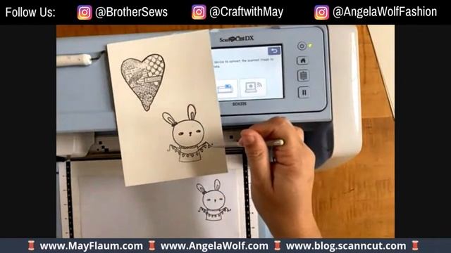 At Your side ? Virtually! Angela & May Crafting смотреть онлайн