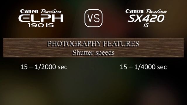 Canon PowerShot ELPH 190 IS vs. Canon PowerShot SX420 IS: A Comparison of Specifications смотреть онлайн