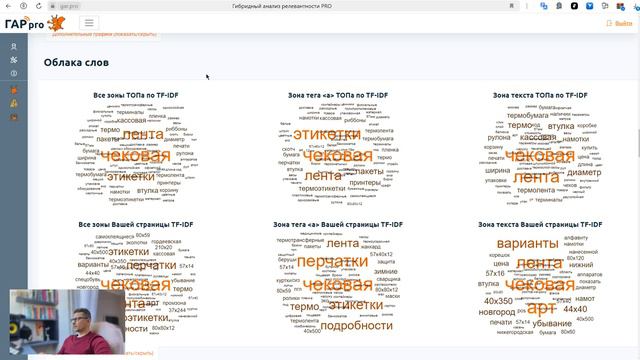 Как продвинуть в ТОП Яндекса интернет - магазин по полимерной продукции смотреть онлайн
