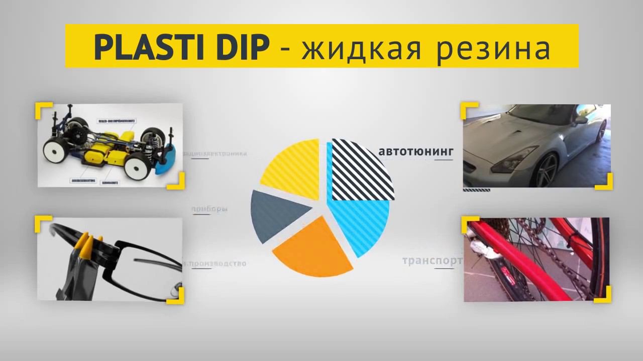Изготовление видеороликов для рекламы. Заказать инфографику. смотреть онлайн