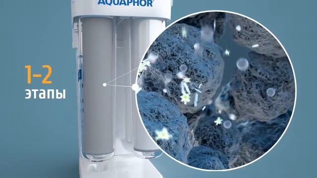 Система обратного осмоса Аквафор DWM 101S Морион смотреть онлайн
