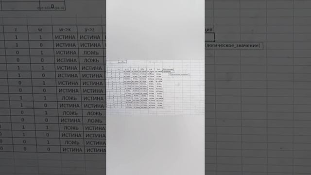 ЕГЭ для бабушек! Алиса Теплякова, информатика, разбор задачи 2. Дети готовят к ЕГЭ! смотреть онлайн