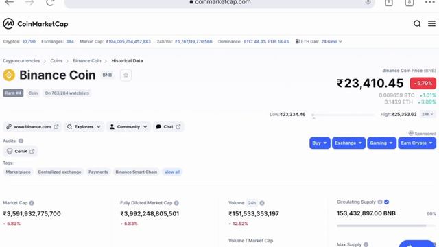 Bnb token burn History All time 1000% Returns 🔥 | wrx token burn history all time. 1000% Returns | смотреть онлайн