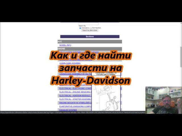 Как и где найти запчасти на Harley-Davidson смотреть онлайн