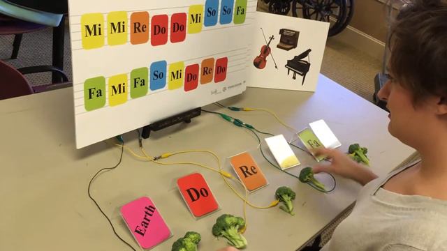 MakeyMakey Interactive Instrument
