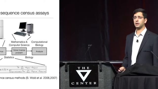 Lior Pachter, “A Mathematical Introduction to the Molecular Biology of the Cell” смотреть онлайн