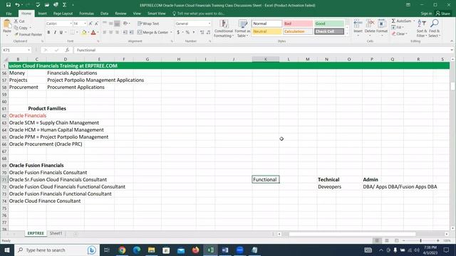 Oracle Fusion Financials Training | 1st Session смотреть онлайн