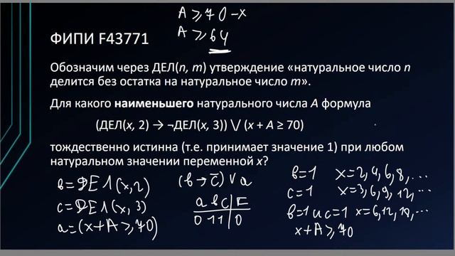 Задание 15. Задачи с параметром в ЕГЭ по информатике смотреть онлайн