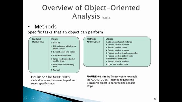 Chapter 6 Object Modeling Part 1 смотреть онлайн