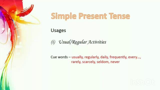 Simple Present Tense & FAQ on Tenses смотреть онлайн