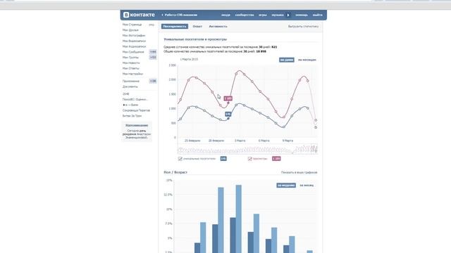 Группа работа спб
