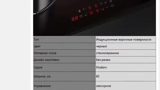 Индукционная варочная поверхность Midea MIH64100 4 зоны нагрева, сенсорное управление смотреть онлайн