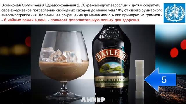 Сколько САХАРА содержиться в продуктах? Рекомендация ВОЗ - не более 6 чайных ложек в день смотреть онлайн