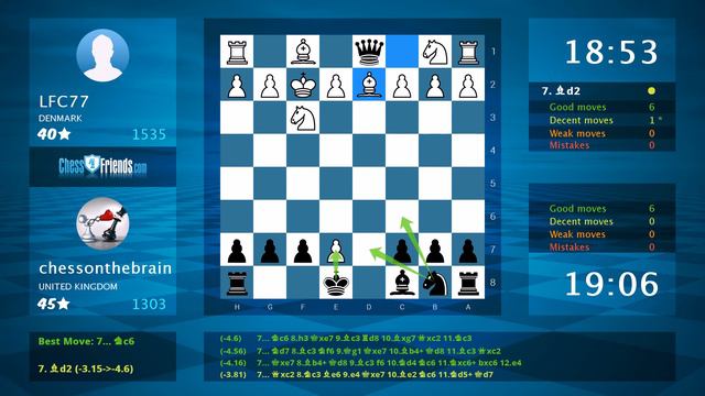 Playing Black vs LFC77; The Charlick Gambit; Englund Gambit! TRAP! смотреть онлайн
