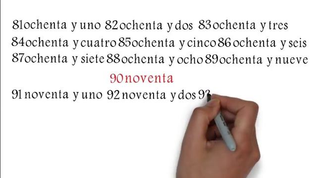 Испанский язык.Счёт до 100 без запинки..ТРЕНАЖЁР смотреть онлайн