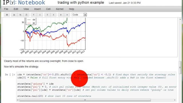 Trading With Python - example strategy backtest смотреть онлайн