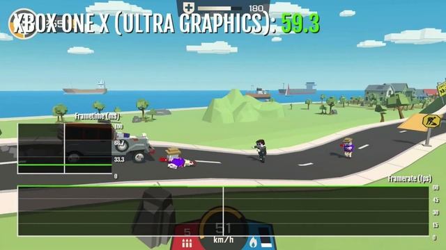 Zombie Derby: Pixel Survival - Xbox One X Gameplay + FPS Test