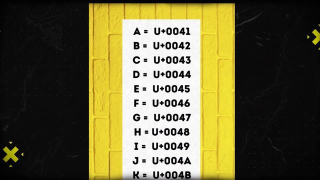 Unicode System in Java | Best Explanation | смотреть онлайн