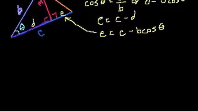 Proof of the law of cosines | Trig identities and examples | Trigonometry | Khan Academy смотреть онлайн