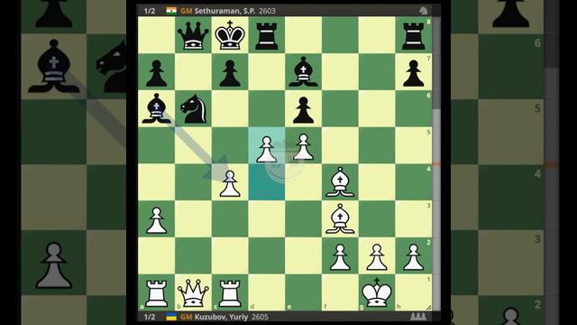 Kuzubov, Yuriy vs Sethuraman, S.P || Chessable Masters 2024 - Division 3 Loser 🔴 #Chessable смотреть онлайн