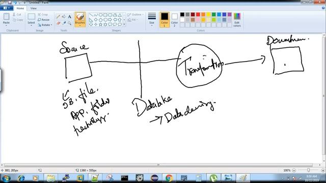 What is Data Cleaning ? смотреть онлайн