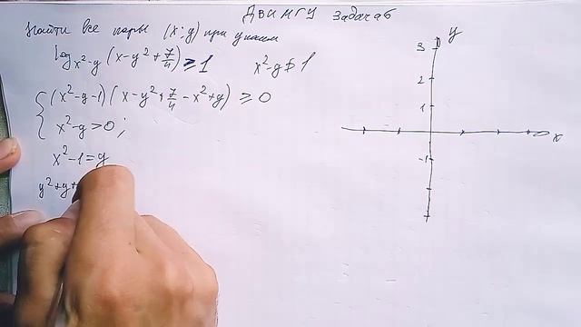Разбор 5 потока ДВИ МГУ по математике, задачи 5,6,7 смотреть онлайн