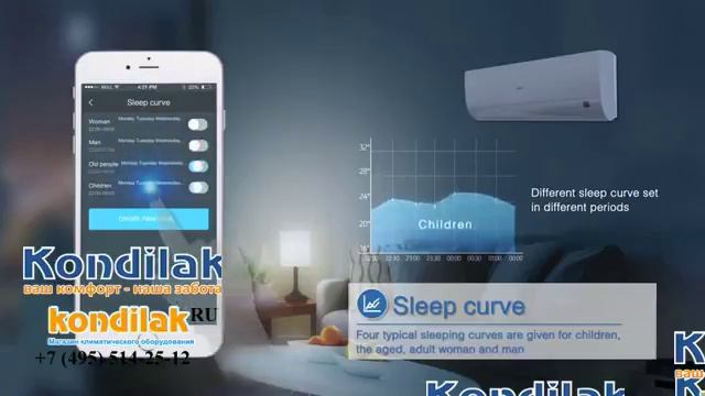 Кондиционер Haier модель Haier AS24NS3ERA/1U24GS1ERA видео обзор смотреть онлайн