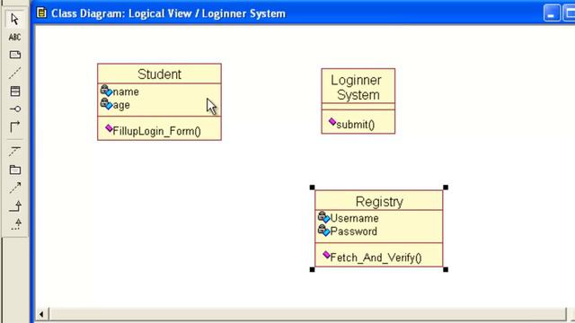 How to create Class Diagram in Rational Rose смотреть онлайн