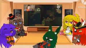 Реакция FNIA на Браена.