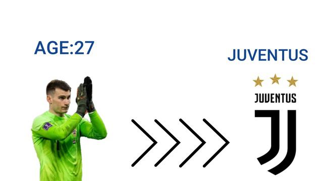 LATEST CONFIRMED TRANSFERS AND TRANSFER RUMOURS [ MAC ALLISTER TO ARSENAL...] смотреть онлайн