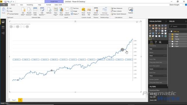 Power BI Custom Visuals - Pulse Chart смотреть онлайн