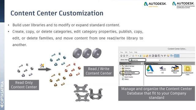 Reuse and share 2D CAD to 3D Modeling World смотреть онлайн