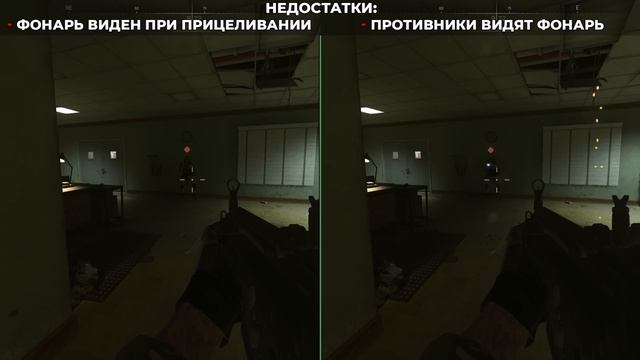 Как Работают Прицелы и Лазеры в Call of Duty Modern Warfare 2 (2022)! смотреть онлайн