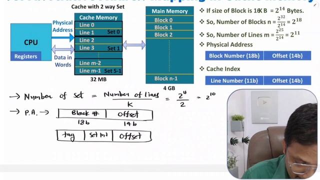 Set Associative Address Mapping in Cache Memory смотреть онлайн