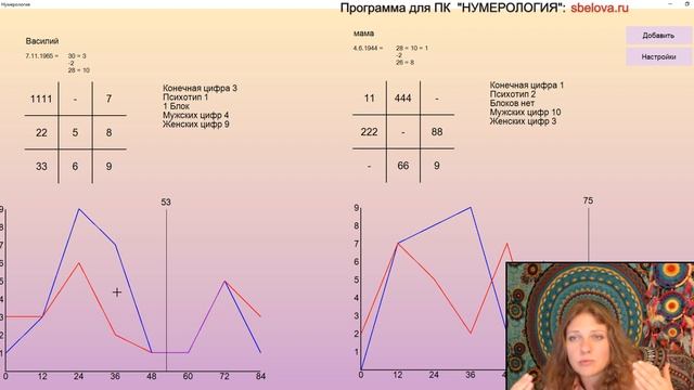 Нумерология. Векторные союзы. Прямой эфир Светланы Беловой 15 октября 2019 смотреть онлайн